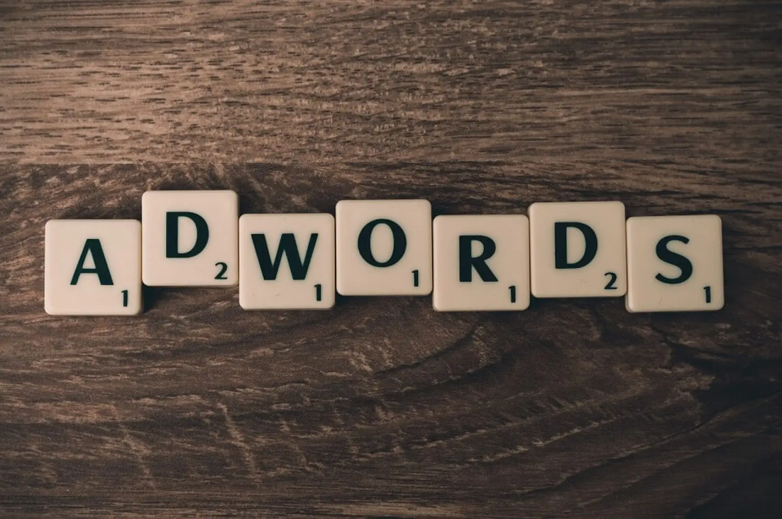 ¿Qué es Google adwords y sus características?