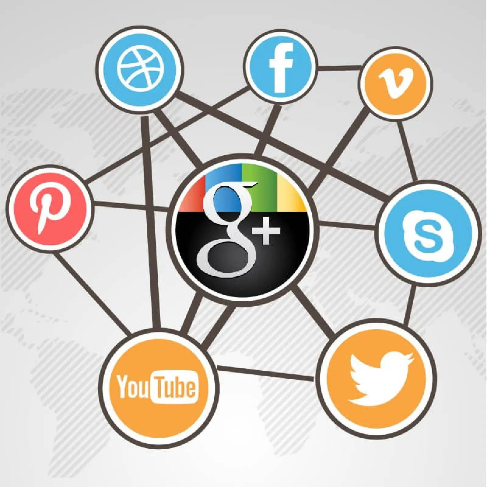 Importancia de Google plus para SEO