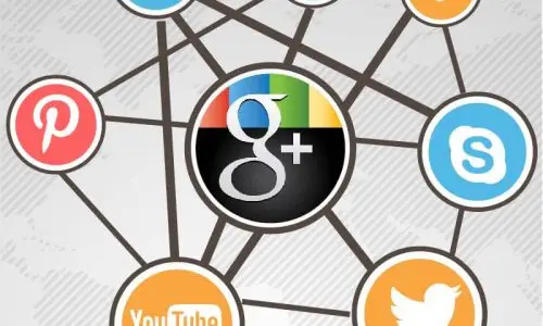 Importancia de Google plus para SEO